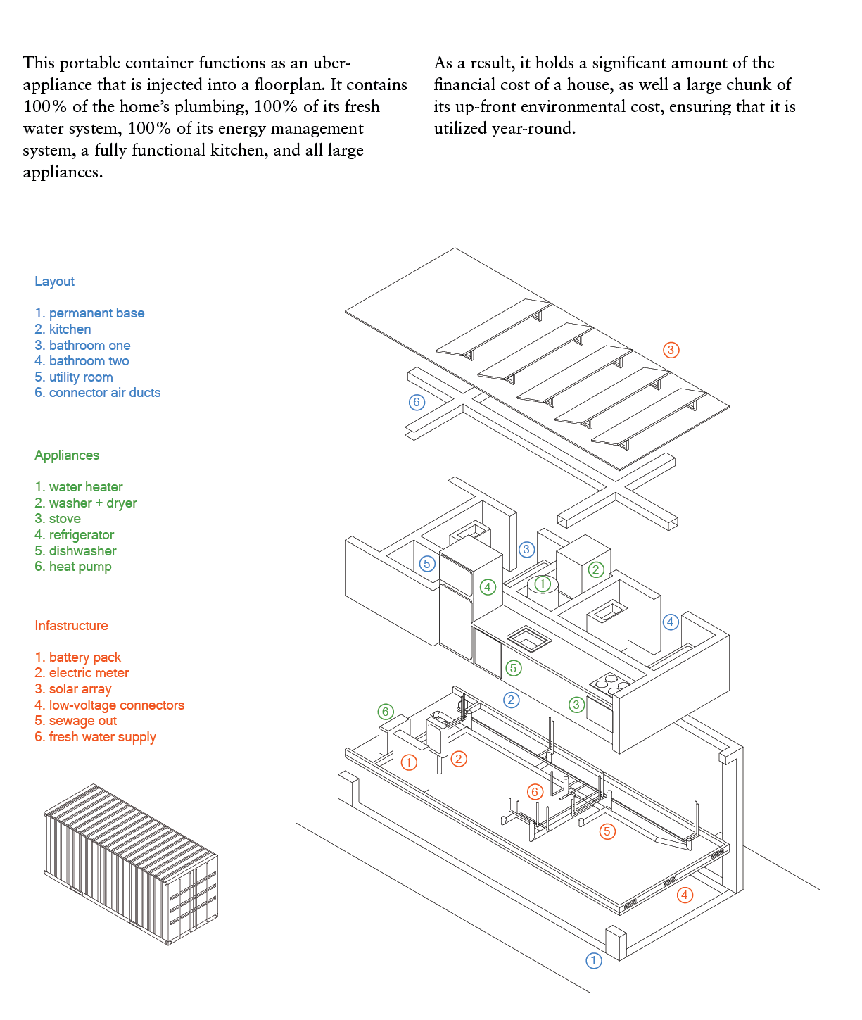 with-container